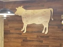 -潮牛鲜天下(小店富康店)