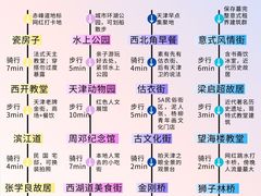 -必点海鲜·海肠捞饭大王(滨江道店)