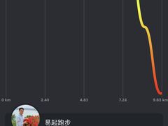 -Trainyard 炼·工场(中国国际贸易中心店)