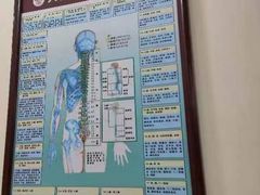 -张钰强中医正骨推拿连锁(唐家人才公寓店)