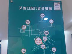 -艾维口腔(春江花月门诊部)