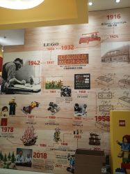 -乐高品牌旗舰店(人民广场店)