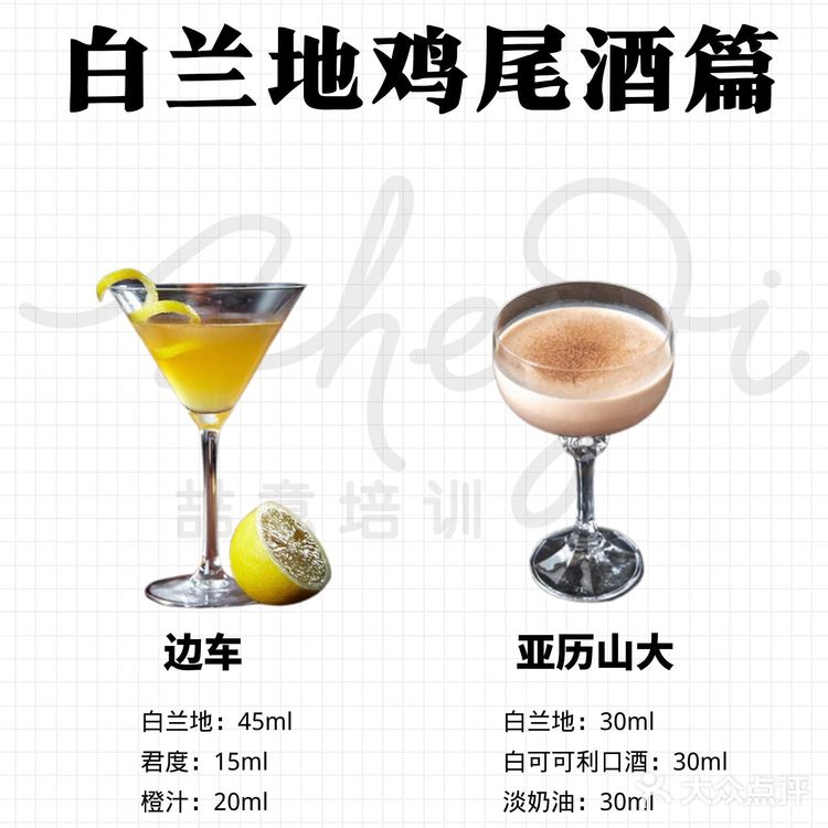 一张图看懂鸡尾酒度数怎么算🙈建议收藏！