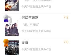 银兴菲林国际影城-万达影城(银兴菲林店)