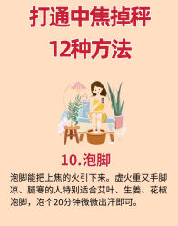 -Fundi张玉珊修身堂·indiba·BTL科技瘦身