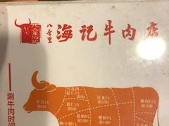 -八合里牛肉火锅(八合里总店)