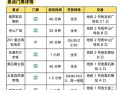 -星海广场
