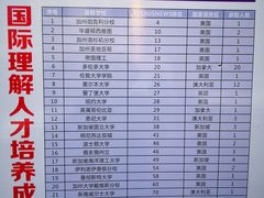 -东北师范大学附属中学(自由校区)