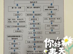 -北京市丰盛中医骨伤专科医院