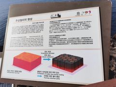 -柱状节理带