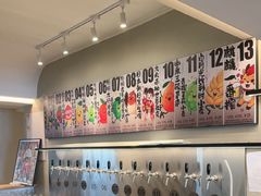 -J's Cafe Lab