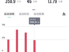 -安徽大学(龙河校区)