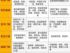 -恒彩家装·品质整装(集团店)