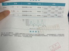 -半岛宠物医院24小时(科华中路店)