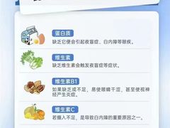 -宝视达眼镜(公园道店)