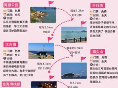 -幸福门