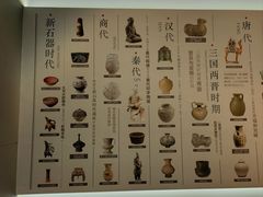 -镇江博物馆