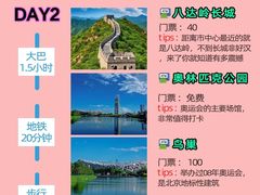-天安门城楼