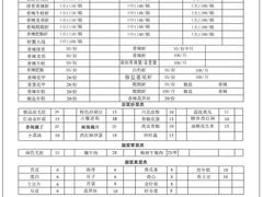 -2048香辣虾(七星岗店)