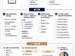 -加伍磅健身(千树店)