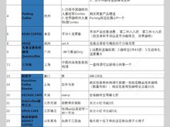 -沈阳铁西万象汇