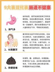 -安吉拉青春化管理中心