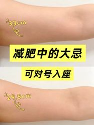 -Fundi张玉珊修身堂·indiba·BTL科技瘦身