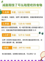 -瘦立方身材管理中心