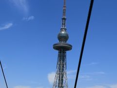 -青岛中山公园-索道售票处