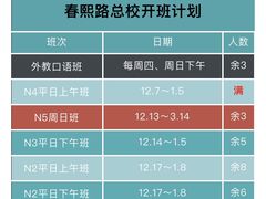 -帝京日语(春熙路旗舰校区)