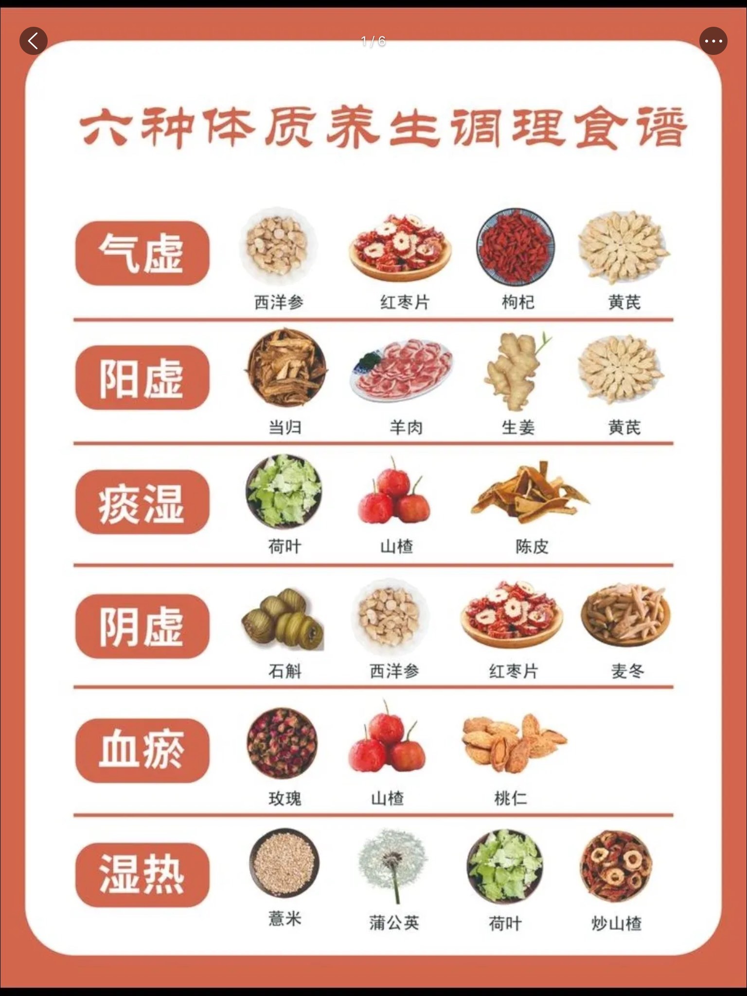 养生食物做法(养生食物做法有哪些)