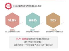 -成都恒博医院·全科检查