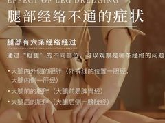 -康之道盲人按摩(二七路No.5店)