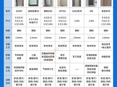 -闽龙广场
