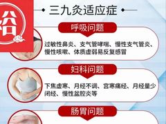 -裕和堂中医推拿艾灸(太古汇臻品店)