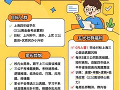 -昂立青少儿成长中心(普陀中潭校区)