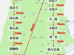 -北京凤凰岭