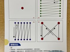 -美式眼镜·授权蔡司.依视路.尼康.豪雅.明月(人民广场店)
