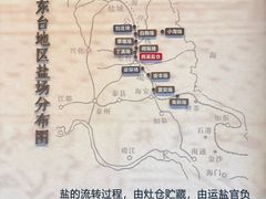 -东台西溪天仙缘景区