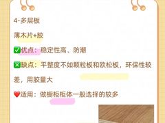 -大树装饰·十年本土家装