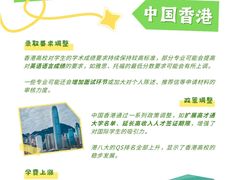 -英孚教育青少儿英语(长宁来福士中心)