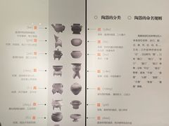 -宝鸡周原博物院