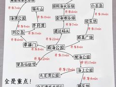 -威海北站