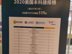 -环球雅思·托福·ALevel·OSSD·DSE·留学英语培训学校(体育西校区)