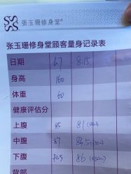 -Fundi张玉珊修身堂·indiba·BTL科技瘦身