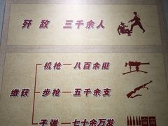 -南昌八一起义纪念馆