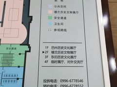 -巴音郭楞蒙古自治州博物馆