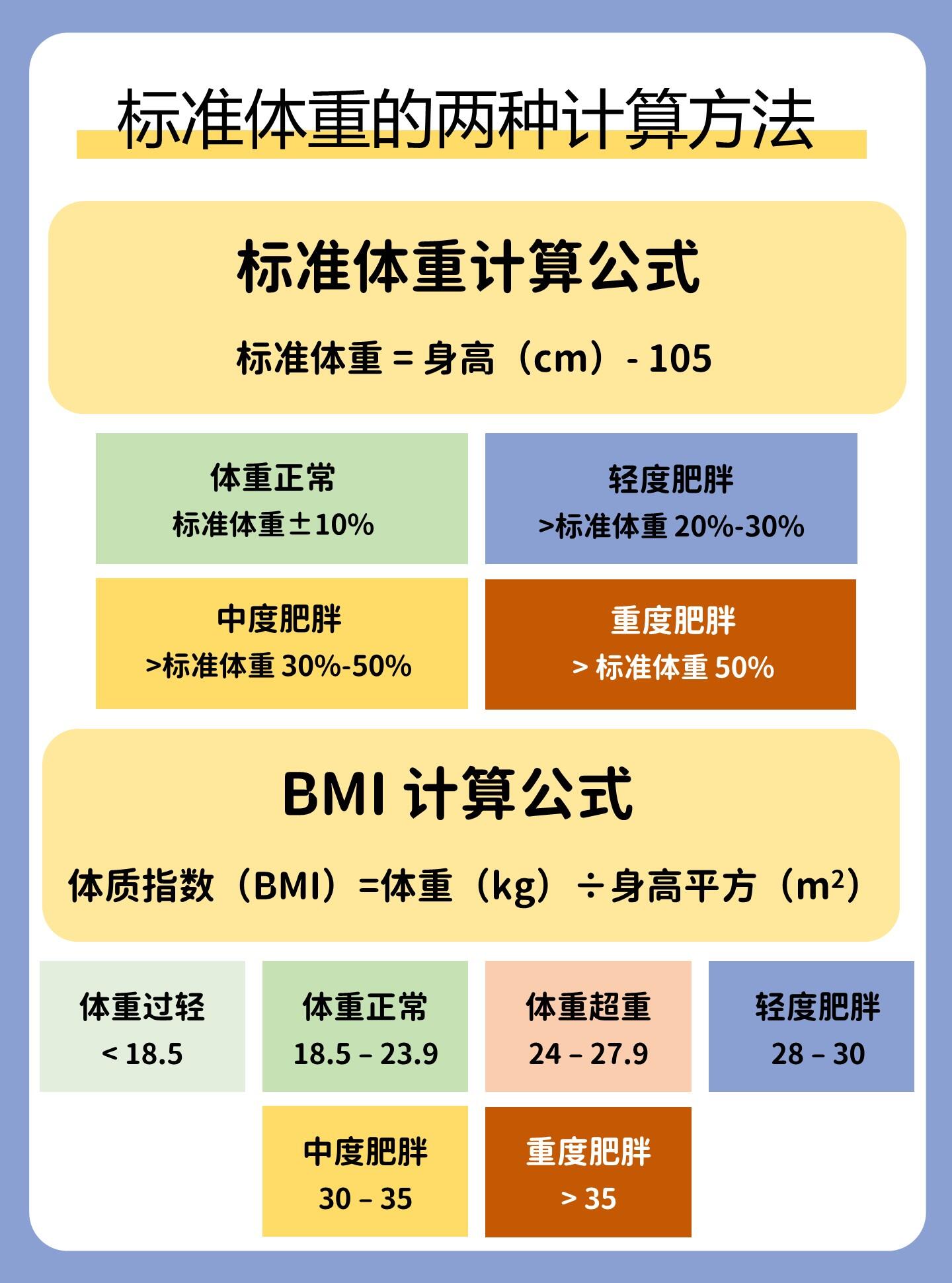 男性标准体重男生图片