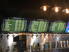-40+精酿啤酒俱乐部(国投财富广场店)