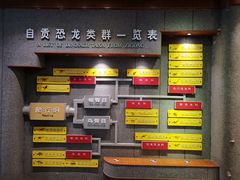 -自贡恐龙博物馆